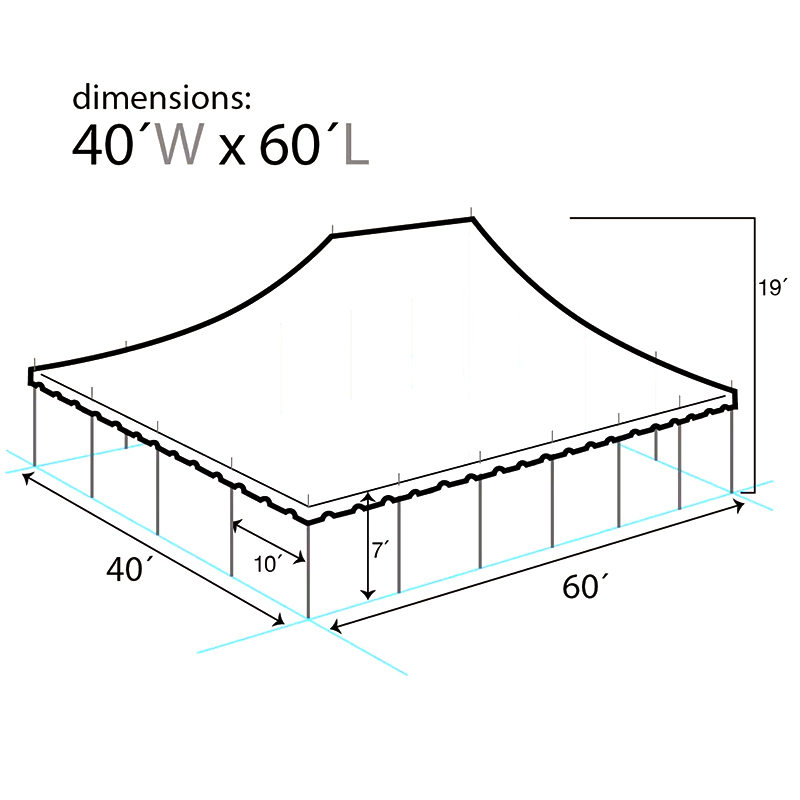 40“ x60”（12x18m）